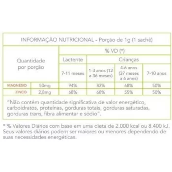 Liromag 50mg/2,8mg c/ 30 Sachês de 1g Cada